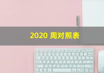 2020 周对照表